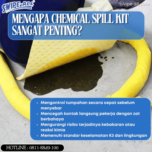 Penggunaan Spill Kit